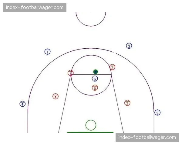 战术演变:现代“延误-返位”防守策略,如何应对持球投三分手 战术演变:现代“延误-返位”防守策略,如何应对持球投三分手